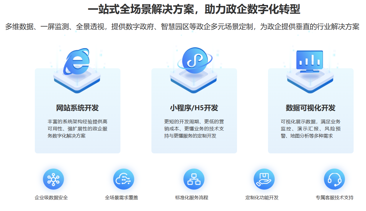 AI科策云一站式政策解決方案